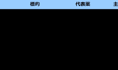 完美眼霜适合什么年龄段的人使用-【完美眼霜适合多大年龄】完美眼霜多少钱一瓶 - 完美眼霜好不好网