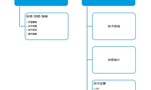 完美什么牌子的眼霜好-【完美眼霜适合多大年龄】完美眼霜多少钱一瓶 - 完美眼霜好不好网